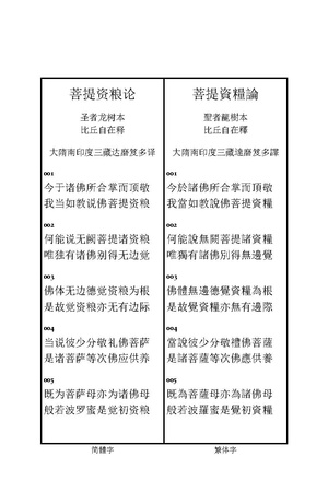 Nagarjuna-2009-Bodhisambhara Chinese Text Kalavinka.pdf